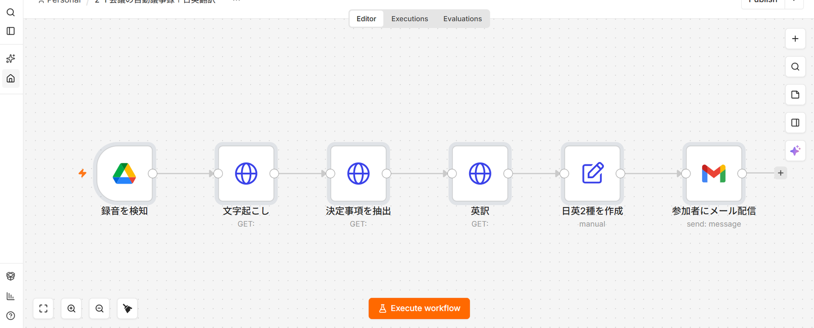 議事録ワークフローの全体像